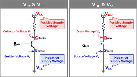 vcc electrical meaning